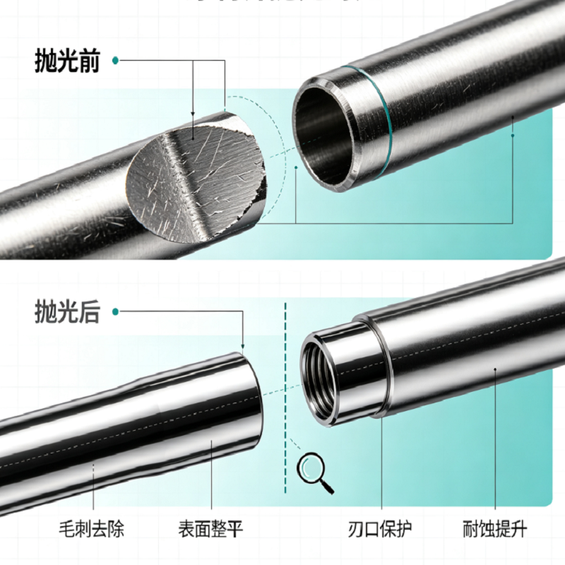 穿刺针抛光 穿刺针抛光